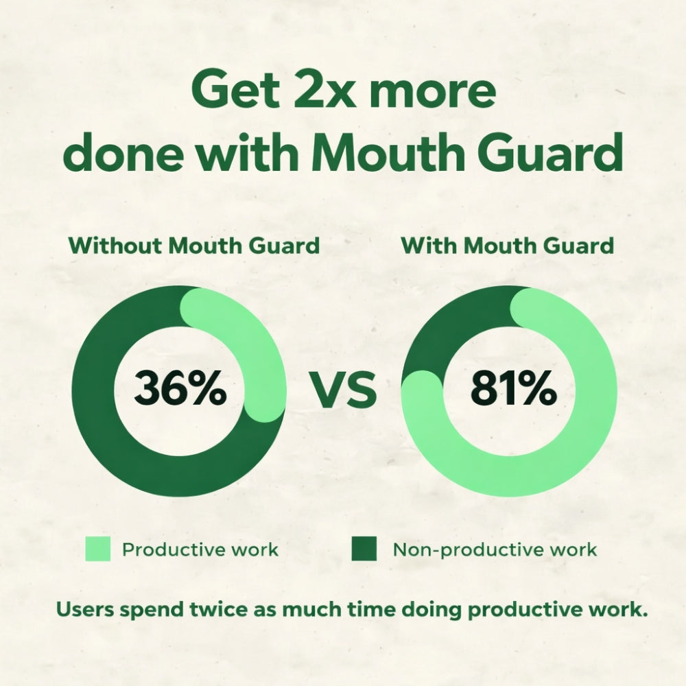 Veroa™ Anti-Snoring Mouthpiece