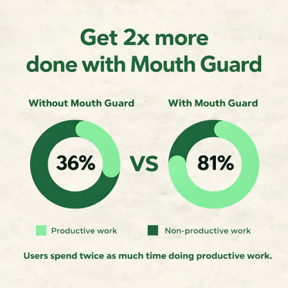 Veroa™ Anti-Snoring Mouthpiece