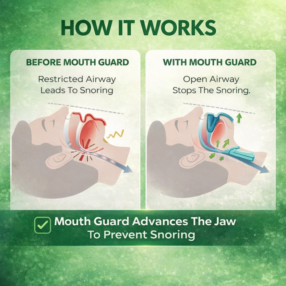 Veroa™ Anti-Snoring Mouthpiece